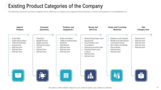 Investor Pitch Deck To Procure Federal Debt From Banks Ppt PowerPoint Presentation Complete Deck With Slides
