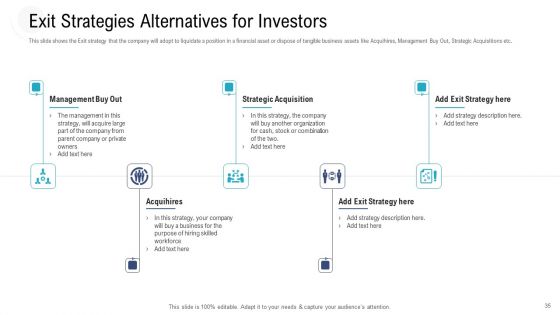 Investor Pitch Deck To Procure Federal Debt From Banks Ppt PowerPoint Presentation Complete Deck With Slides