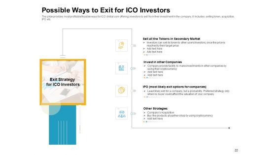 Investor Pitch Deck To Raise Finances From Initial Coin Offering Ppt PowerPoint Presentation Complete Deck With Slides