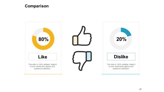 Investor Pitch Deck To Raise Finances From Initial Coin Offering Ppt PowerPoint Presentation Complete Deck With Slides