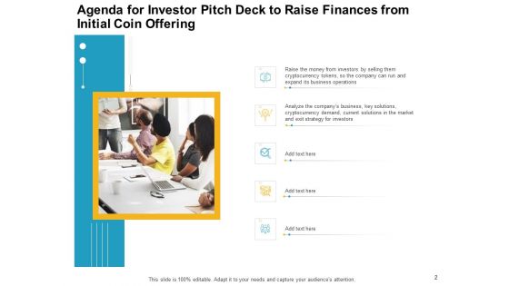 Investor Pitch Deck To Raise Finances From Initial Coin Offering Ppt PowerPoint Presentation Complete Deck With Slides
