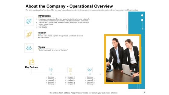 Investor Pitch Deck To Raise Finances From Initial Coin Offering Ppt PowerPoint Presentation Complete Deck With Slides