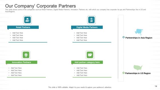 Investor Pitch For Stock Market Launch From Financial Institutions Ppt PowerPoint Presentation Complete Deck With Slides