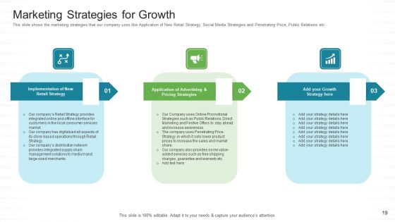 Investor Pitch For Stock Market Launch From Financial Institutions Ppt PowerPoint Presentation Complete Deck With Slides