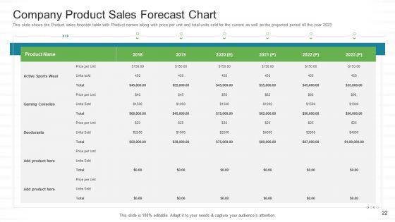 Investor Pitch For Stock Market Launch From Financial Institutions Ppt PowerPoint Presentation Complete Deck With Slides