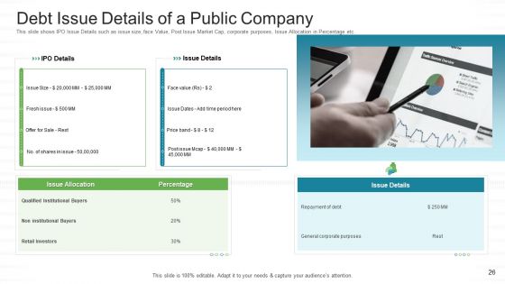 Investor Pitch For Stock Market Launch From Financial Institutions Ppt PowerPoint Presentation Complete Deck With Slides