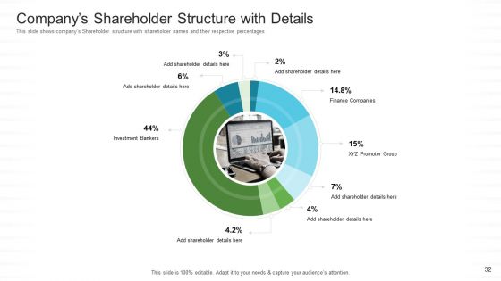 Investor Pitch For Stock Market Launch From Financial Institutions Ppt PowerPoint Presentation Complete Deck With Slides
