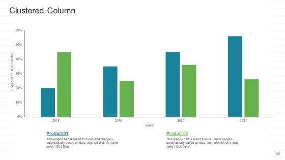 Investor Pitch For Stock Market Launch From Financial Institutions Ppt PowerPoint Presentation Complete Deck With Slides