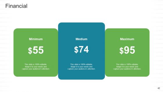 Investor Pitch For Stock Market Launch From Financial Institutions Ppt PowerPoint Presentation Complete Deck With Slides