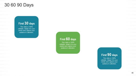 Investor Pitch For Stock Market Launch From Financial Institutions Ppt PowerPoint Presentation Complete Deck With Slides