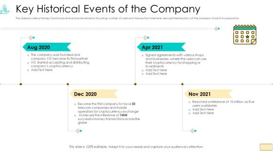 Investor Pitch Ppt For Crypto Funding Ppt PowerPoint Presentation Complete Deck With Slides