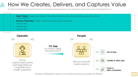 Investor Pitch Ppt For Crypto Funding Ppt PowerPoint Presentation Complete Deck With Slides