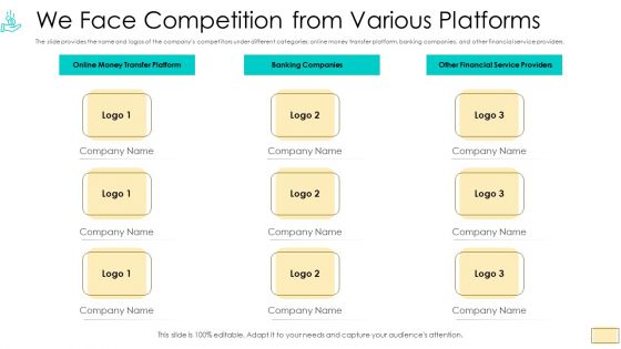 Investor Pitch Ppt For Crypto Funding Ppt PowerPoint Presentation Complete Deck With Slides