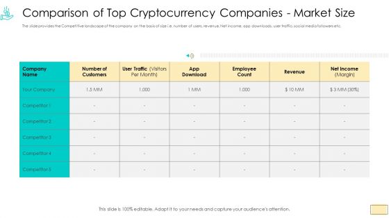 Investor Pitch Ppt For Crypto Funding Ppt PowerPoint Presentation Complete Deck With Slides
