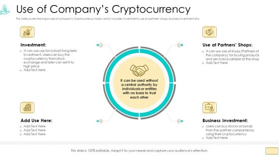 Investor Pitch Ppt For Crypto Funding Ppt PowerPoint Presentation Complete Deck With Slides