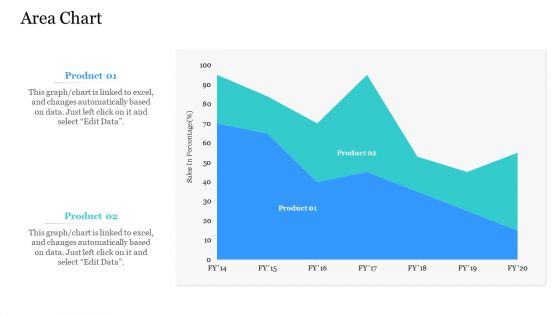 Investor Pitch Ppt To Raise Finances From Crypto Initial Public Offering Ppt PowerPoint Presentation Complete Deck With Slides