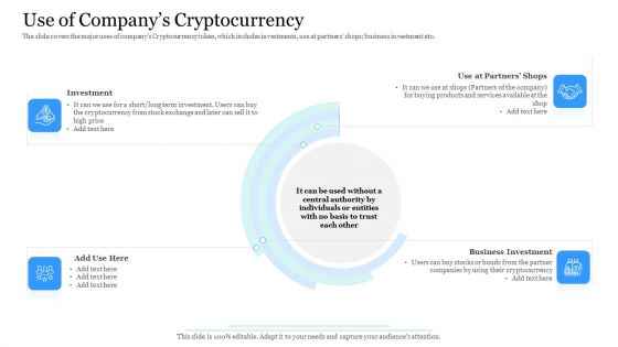 Investor Pitch Ppt To Raise Finances From Crypto Initial Public Offering Ppt PowerPoint Presentation Complete Deck With Slides