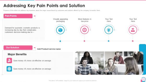 Investor Pitch Presentation For Beauty Product Brands Addressing Key Pain Points And Solution Inspiration PDF