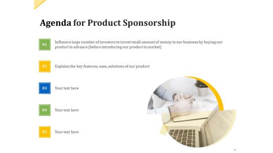 Investor Presentation For Raising Capital From Product Sponsorship Ppt PowerPoint Presentation Complete Deck With Slides
