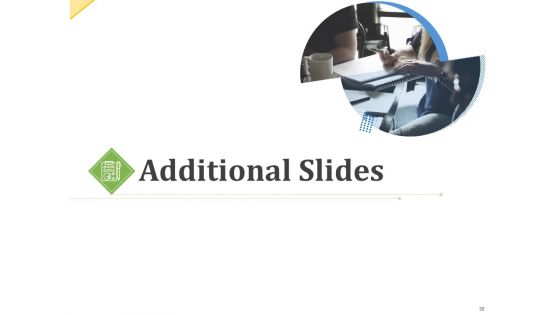 Investor Presentation For Raising Capital From Product Sponsorship Ppt PowerPoint Presentation Complete Deck With Slides
