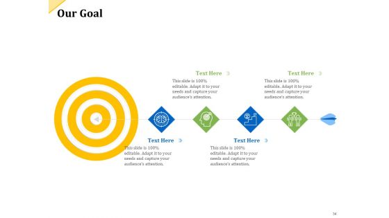 Investor Presentation For Raising Capital From Product Sponsorship Ppt PowerPoint Presentation Complete Deck With Slides