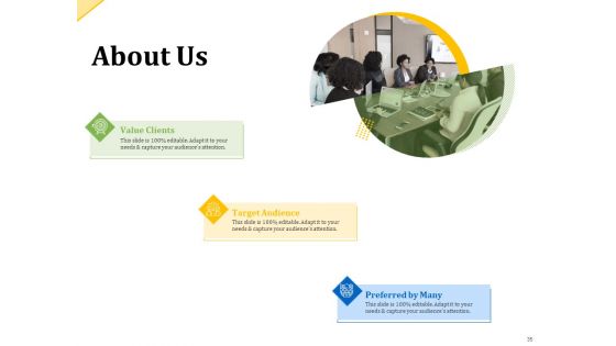 Investor Presentation For Raising Capital From Product Sponsorship Ppt PowerPoint Presentation Complete Deck With Slides
