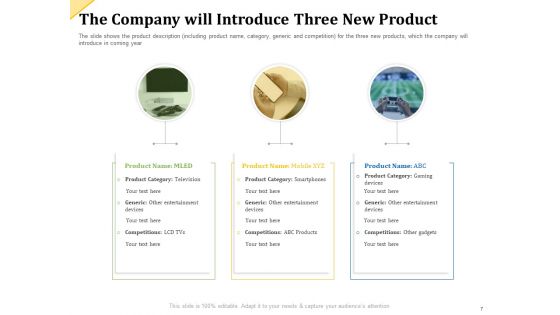Investor Presentation For Raising Capital From Product Sponsorship Ppt PowerPoint Presentation Complete Deck With Slides