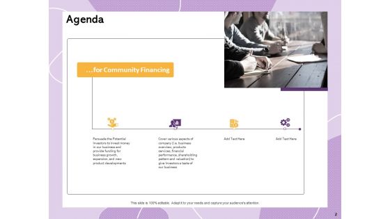Investor Presentation For Society Funding Ppt PowerPoint Presentation Complete Deck With Slides