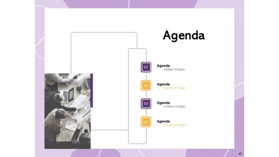 Investor Presentation For Society Funding Ppt PowerPoint Presentation Complete Deck With Slides