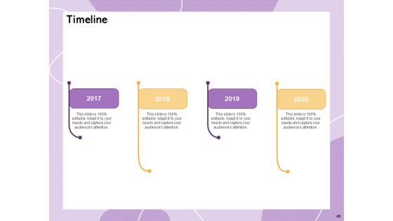 Investor Presentation For Society Funding Ppt PowerPoint Presentation Complete Deck With Slides