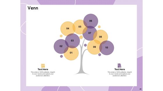 Investor Presentation For Society Funding Ppt PowerPoint Presentation Complete Deck With Slides