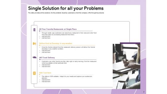 Investor Presentation For Society Funding Ppt PowerPoint Presentation Complete Deck With Slides