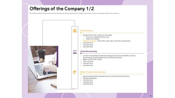 Investor Presentation For Society Funding Ppt PowerPoint Presentation Complete Deck With Slides