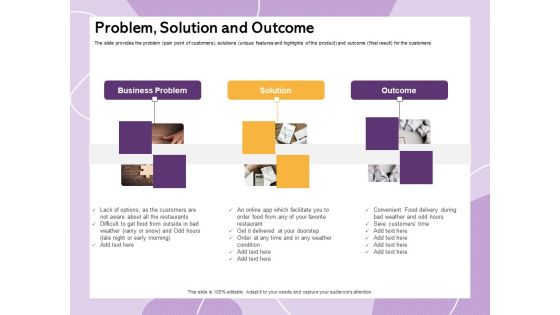 Investor Presentation For Society Funding Problem Solution And Outcome Ppt PowerPoint Presentation Portfolio Visuals PDF