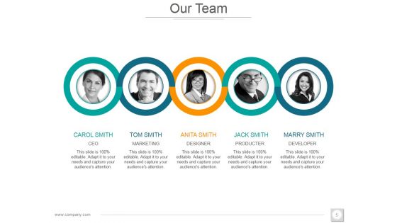 Investor Profile Portfolio Ppt PowerPoint Presentation Complete Deck With Slides