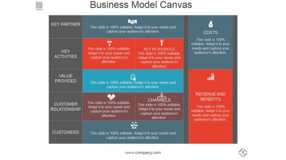 Investor Relations Profile Ppt PowerPoint Presentation Complete Deck With Slides