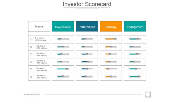 Investor Scorecard Ppt PowerPoint Presentation Infographics Information
