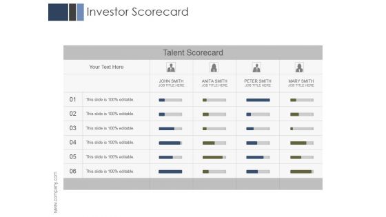 Investor Scorecard Ppt PowerPoint Presentation Information