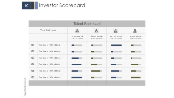 Investor Update Template PowerPoint Presentation Complete Deck With Slides