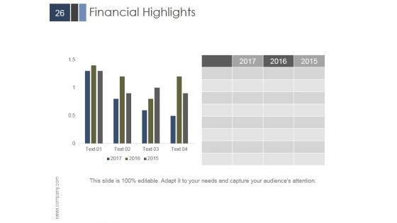 Investor Update Template PowerPoint Presentation Complete Deck With Slides