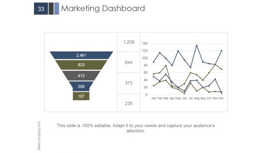 Investor Update Template PowerPoint Presentation Complete Deck With Slides