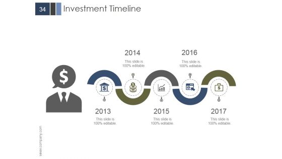 Investor Update Template PowerPoint Presentation Complete Deck With Slides