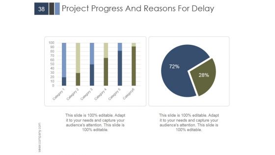 Investor Update Template PowerPoint Presentation Complete Deck With Slides