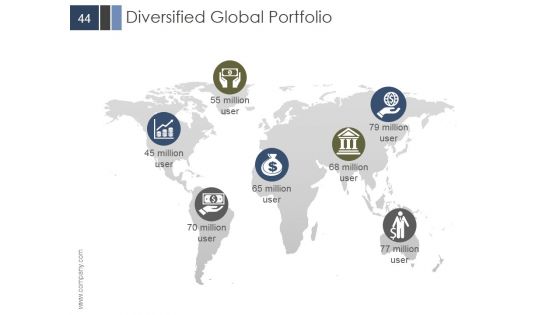 Investor Update Template PowerPoint Presentation Complete Deck With Slides
