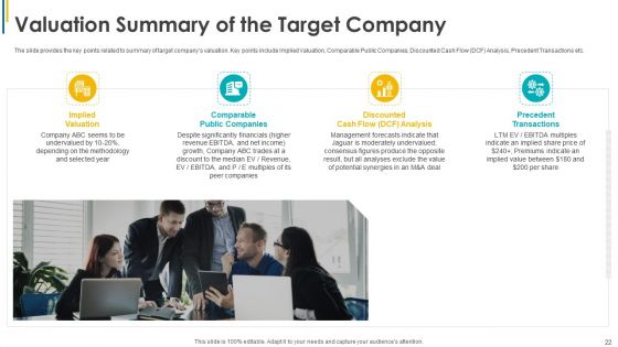 Investors Pitch General And Deal Mergers And Acquisitions Ppt PowerPoint Presentation Complete Deck With Slides