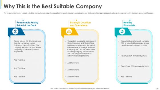 Investors Pitch General And Deal Mergers And Acquisitions Ppt PowerPoint Presentation Complete Deck With Slides