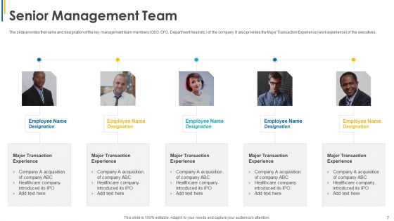 Investors Pitch General And Deal Mergers And Acquisitions Ppt PowerPoint Presentation Complete Deck With Slides