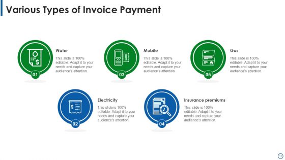 Invoice Payment Ppt PowerPoint Presentation Complete Deck With Slides