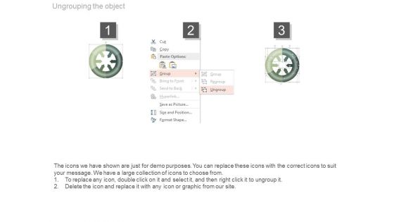 Invoicing System Process Change Management Ppt Slides