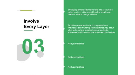 Involve Every Layer Ppt PowerPoint Presentation Infographic Template Master Slide